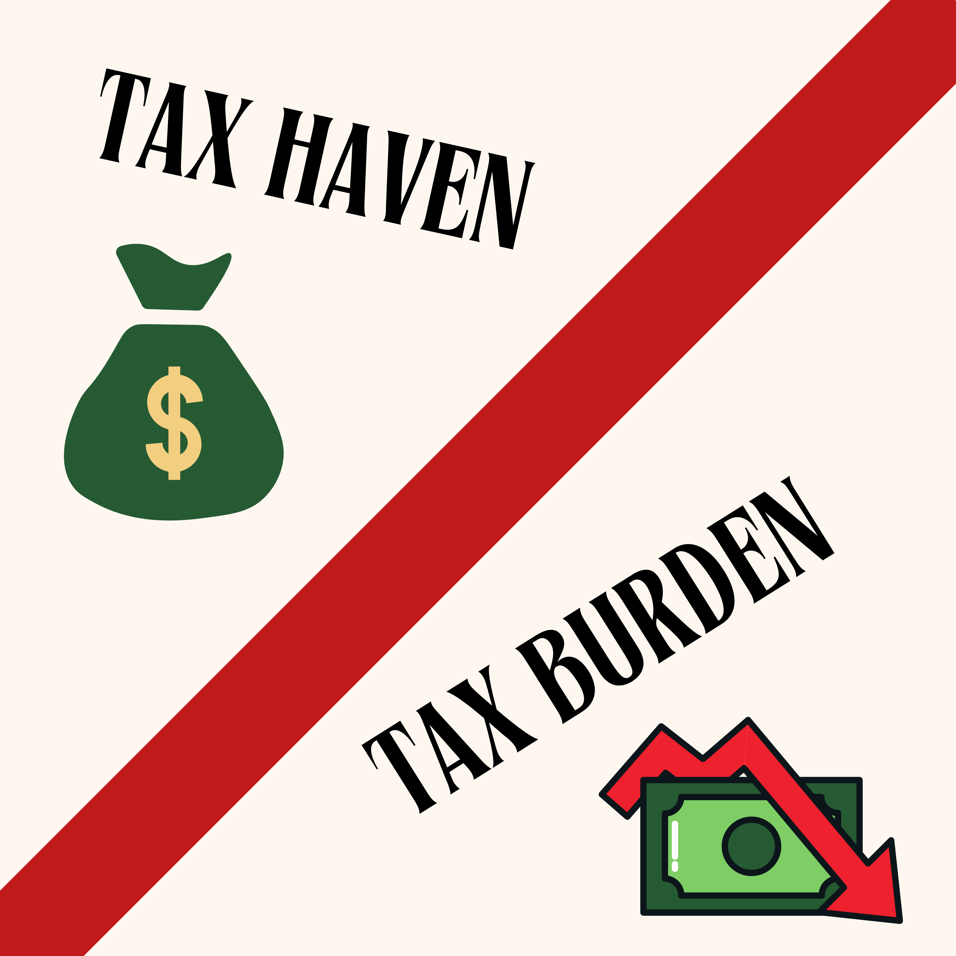Tax Haven or Tax Burden Infographic
